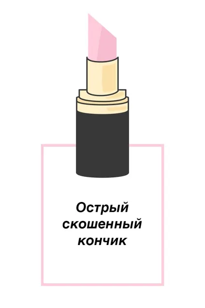 Що твоя помада розповість про тебе (твоєму домі завжди) Що твоя помада розповість про тебе