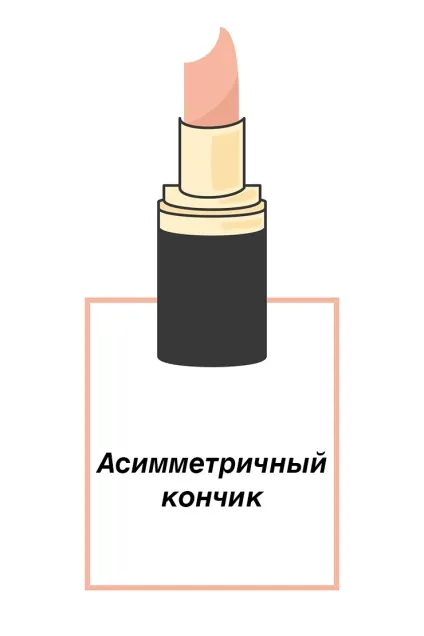 Що твоя помада розповість про тебе (твоя) Що твоя помада розповість про тебе