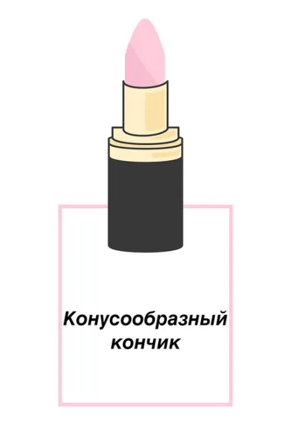 Що твоя помада може розповісти про тебе (помада) Що твоя помада може розповісти про тебе