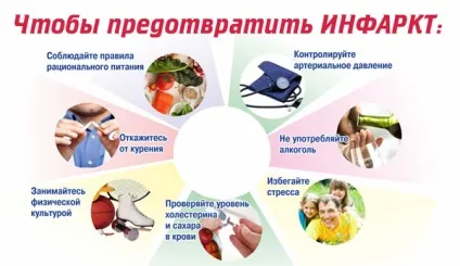 Дієта після інфаркту для чоловіка (харчування, меню) (чоловіки) Дієта після інфаркту для чоловіка (харчування, меню)