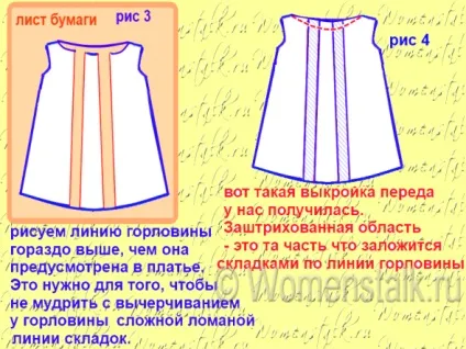 Дитяче плаття на випускний - зшити самим частина 1