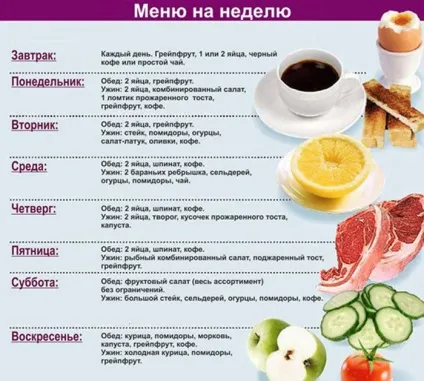 Дієта Маггі - меню на тиждень, відгуки про результати з фото до і після (тиждень) Дієта Маггі - меню на тиждень, відгуки про результати з фото до і після