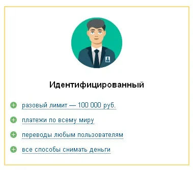 Електронний гаманець реєстрація (електронний) Електронний гаманець реєстрація