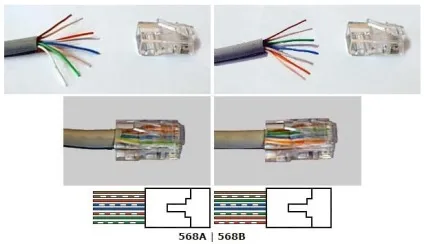 Ethernet або обжимаємо rj45
