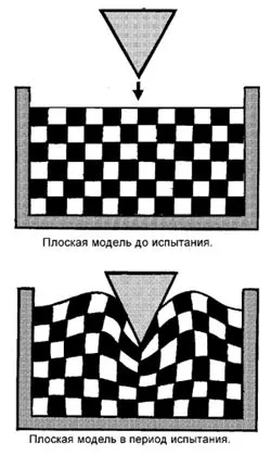 Формула винаходу, наука і життя (історія) Формула винаходу, наука і життя