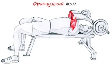 французький жим