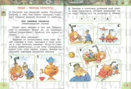 Гдз - навколишній світ 1 клас
