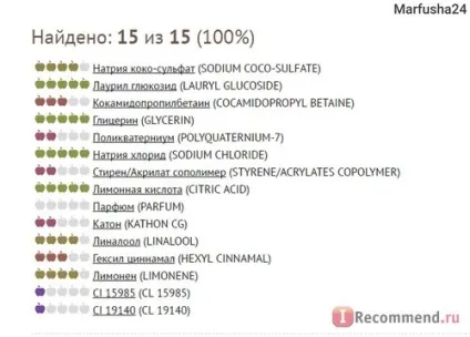 Гель для душа organic shop тропічний манго - «ах ти, хитрий! Для мене немає нічого гіршого, ніж коли (гель) Гель для душа organic shop тропічний манго - «ах ти, хитрий! Для мене немає нічого гіршого, ніж коли