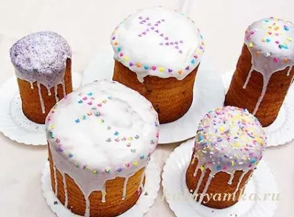 Глазур для паски