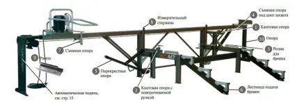 Інт - станкокомплекс logosol