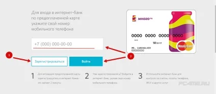 Інтернет-банк відкриття - вхід, реєстрація (інтернет-банк) Інтернет-банк відкриття - вхід, реєстрація