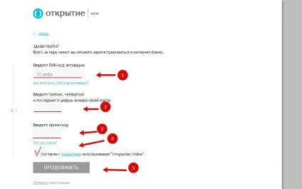 Інтернет-банк відкриття - вхід, реєстрація (реєстрація) Інтернет-банк відкриття - вхід, реєстрація