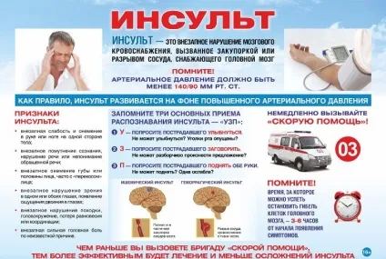 Інсульт та його наслідки життя після «збою» (права ліва сторона) Інсульт та його наслідки життя після «збою»