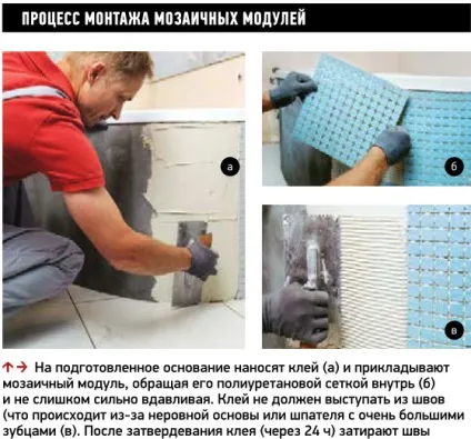 Яка буває мозаїка види мозаїки і її застосування (яка буває мозаїка) Яка буває мозаїка види мозаїки і її застосування