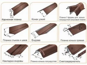 Як класти металочерепиці на дах способи і правила монтажних робіт (класти металочерепицю дах) Як класти металочерепиці на дах способи і правила монтажних робіт