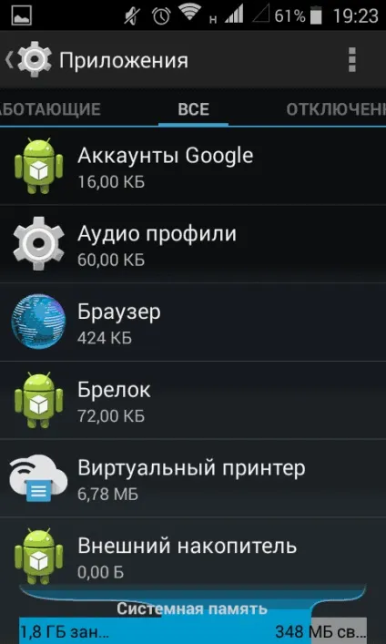 Як виправити помилку android process media покрокова інструкція