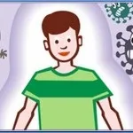 Як очищати організм, питання і відповіді (організм) Як очищати організм, питання і відповіді