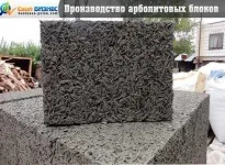 Як почати будівельний бізнес з нуля (нуля) Як почати будівельний бізнес з нуля