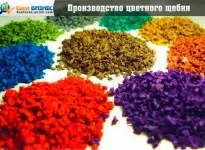 Як почати будівельний бізнес з нуля (будівельний бізнес нуля) Як почати будівельний бізнес з нуля