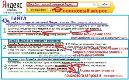 Як написати правильний description дескріпшн, як створити розкрутити просунути сайт в топ і (як написати мета тег дескріпшн) Як написати правильний description дескріпшн, як створити розкрутити просунути сайт в топ і