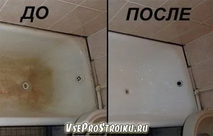 Як очистити або відмити ванну від іржі в домашніх умовах (іржі) Як очистити або відмити ванну від іржі в домашніх умовах