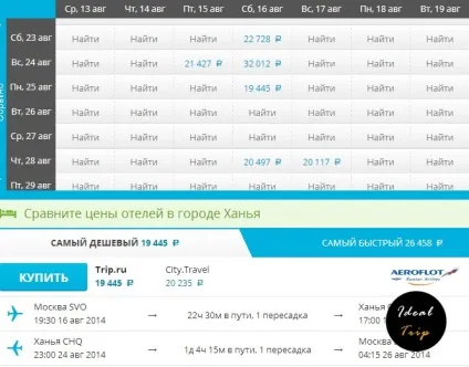 Як недорого дістатися до (Греція) і до його основних естве без турфірм