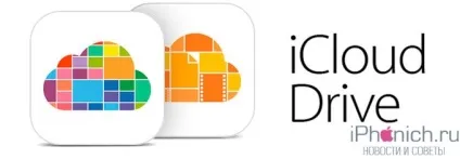 Як користуватися icloud drive і що це таке (таке) Як користуватися icloud drive і що це таке