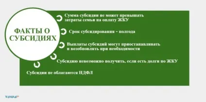 Як оформити субсидію на квартплату (повернення частини сплачених коштів) Як оформити субсидію на квартплату