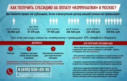 Як оформити субсидію на квартплату (всіх членів сім'ї) Як оформити субсидію на квартплату