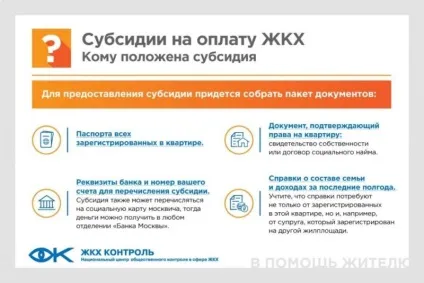 Як оформити субсидію на квартплату (повернення частини сплачених) Як оформити субсидію на квартплату