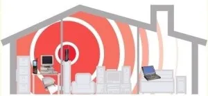 Як правильно підключити і налаштувати домашній wifi роутер (роутер) Як правильно підключити і налаштувати домашній wifi роутер