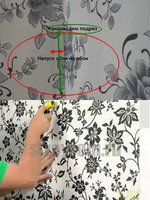 Як правильно клеїти шпалери з малюнком, новий Домострой