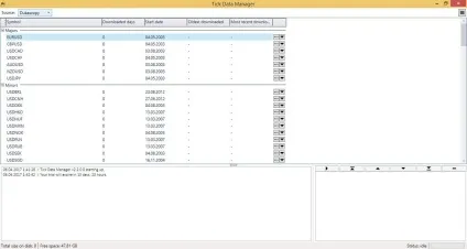 Як підвищити якість тестування радника до 99% (metatrader 4) Як підвищити якість тестування радника до 99%