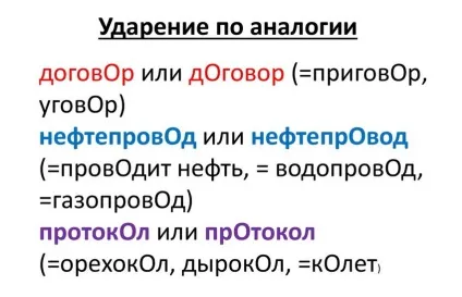 Як правильно ставити наголос у слові газопровід, де і на який склад (наголос в слові газопровід) Як правильно ставити наголос у слові газопровід, де і на який склад