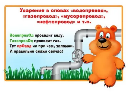 Як правильно ставити наголос у слові газопровід, де і на який склад (наголос в слові газопровід) Як правильно ставити наголос у слові газопровід, де і на який склад