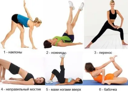 Як схуднути в ногах швидко і ефективно вправи