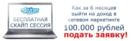 Як працювати в соціальних мережах ефективно (працювати) Як працювати в соціальних мережах ефективно