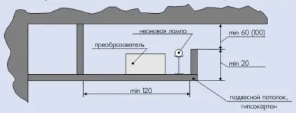 Як зробити стелю з неоновим підсвічуванням своїми руками (своїми руками) Як зробити стелю з неоновим підсвічуванням своїми руками