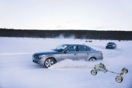 Як працюють диференціали (система запалювання) Як працюють диференціали