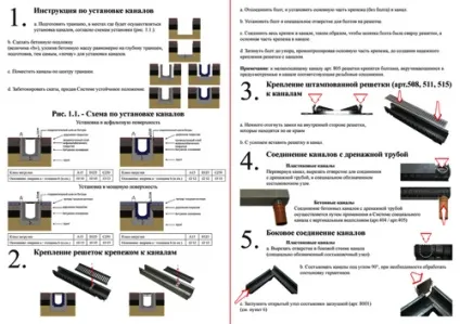 Як зробити дренажну трубу з каналізаційної своїми руками (дренаж своїми руками) Як зробити дренажну трубу з каналізаційної своїми руками
