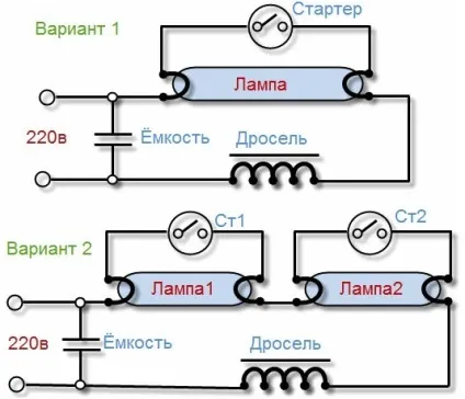 Як зробити стелю з неоновим підсвічуванням своїми руками (своїми) Як зробити стелю з неоновим підсвічуванням своїми руками