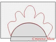 Як зшити новорічний костюм - півня (півня) Як зшити новорічний костюм - півня