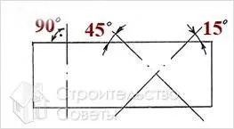 Як зробити стусло своїми руками