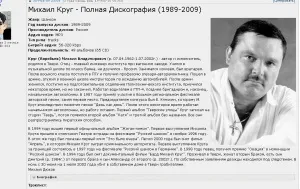 Як завантажувати файли з (для чайника), розвивайся і багатій (блогосфера) Як завантажувати файли з (для чайника), розвивайся і багатій