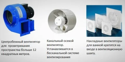 Як зробити вентиляцію у ванній і туалеті в приватному будинку (ванною) Як зробити вентиляцію у ванній і туалеті в приватному будинку