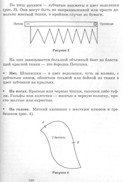 Як зшити новорічний костюм - півня (костюм) Як зшити новорічний костюм - півня