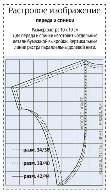 Як зшити кардиган
