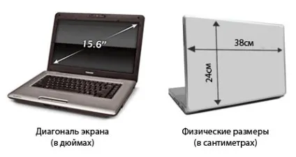 Як дізнатися діагональ ноутбука, поради на всі випадки життя (дізнатися) Як дізнатися діагональ ноутбука, поради на всі випадки життя