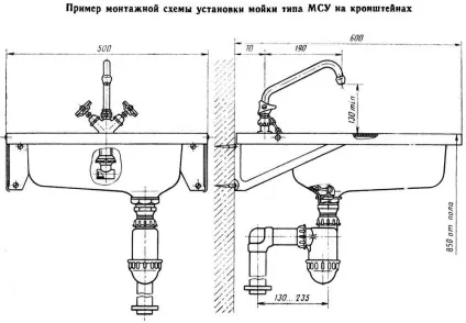 Як встановити мийку на кухні (миття) Як встановити мийку на кухні