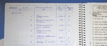 Як захистити сімейний бюджет від зайвих витрат (сімейний) Як захистити сімейний бюджет від зайвих витрат